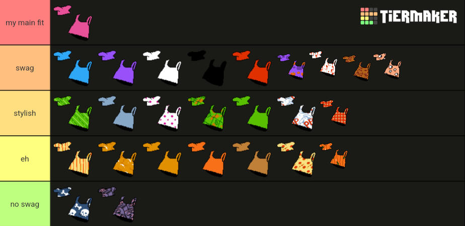 my tierlist of clothing
