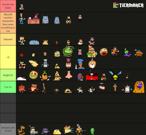 my tierlist of best/my most beloved characters